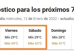 Hay alerta rojo  por las altas temperaturas en Catamarca maxima para  mañana jueves 43°